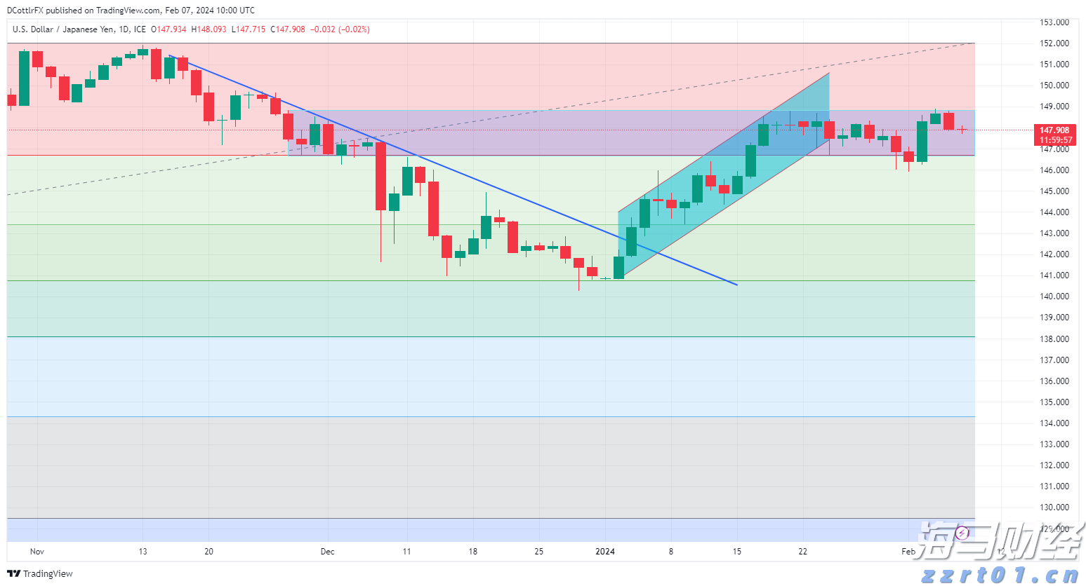 A股开盘速递 | A股维持小幅震荡！雅下水电概念持续升温 可控核聚变概念表现强劲