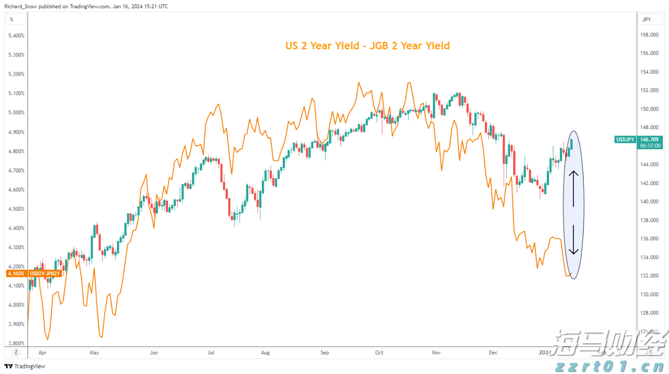 祝贺！盛李豪、彭鑫露世界杯资格赛破世界纪录