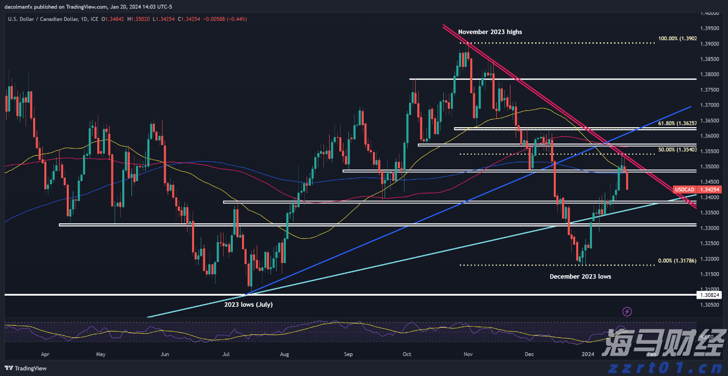 英伟达(NVDA.US) Q2持仓：高达91%重仓“亲儿子”CoreWeave(CRWV.US) 持仓市值飙升至43亿美元