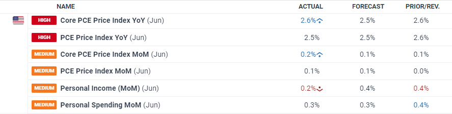 广州白云区山体滑坡现场搜救出第十名被困人员