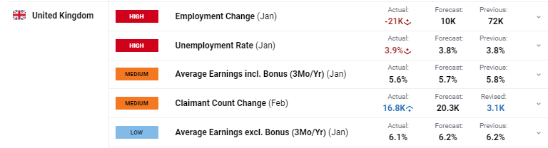 美股异动 | 中概股集体上涨 哔哩哔哩(BILI.US)涨幅超6%