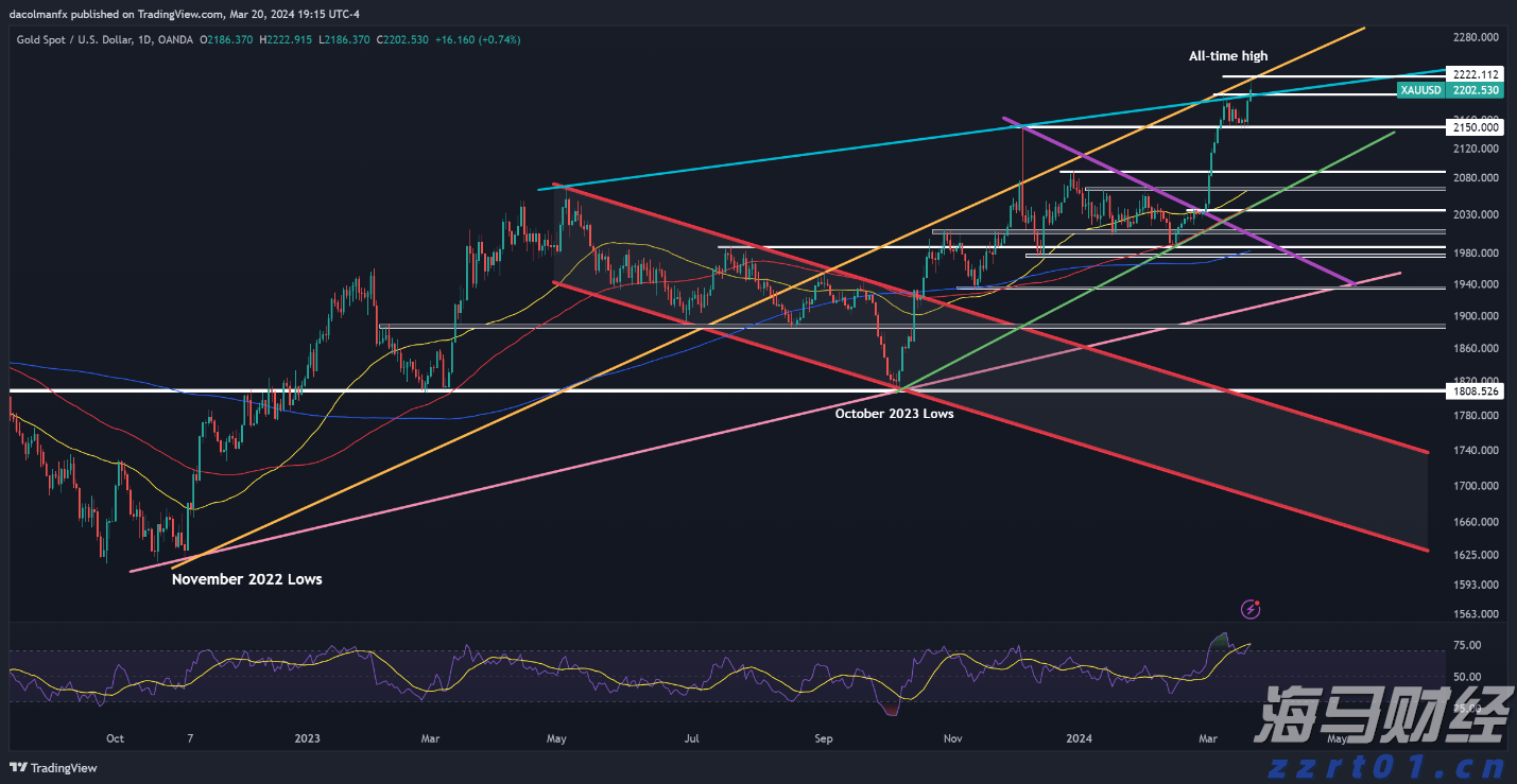 第十五届全运会男篮成年组A组资格赛圆满落幕