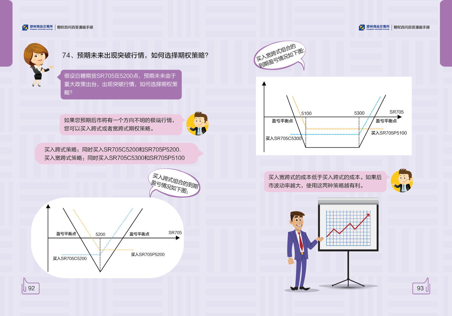 美元资产偏好松动 中国台湾投资者转向欧洲市场