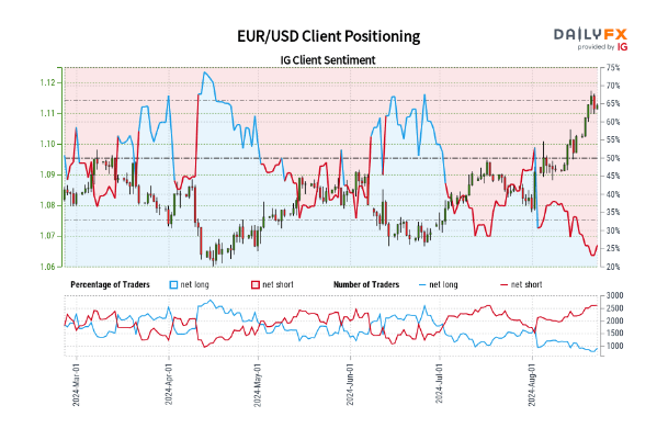 “首次”“首创”不断,我国科学探索领域捷报频传