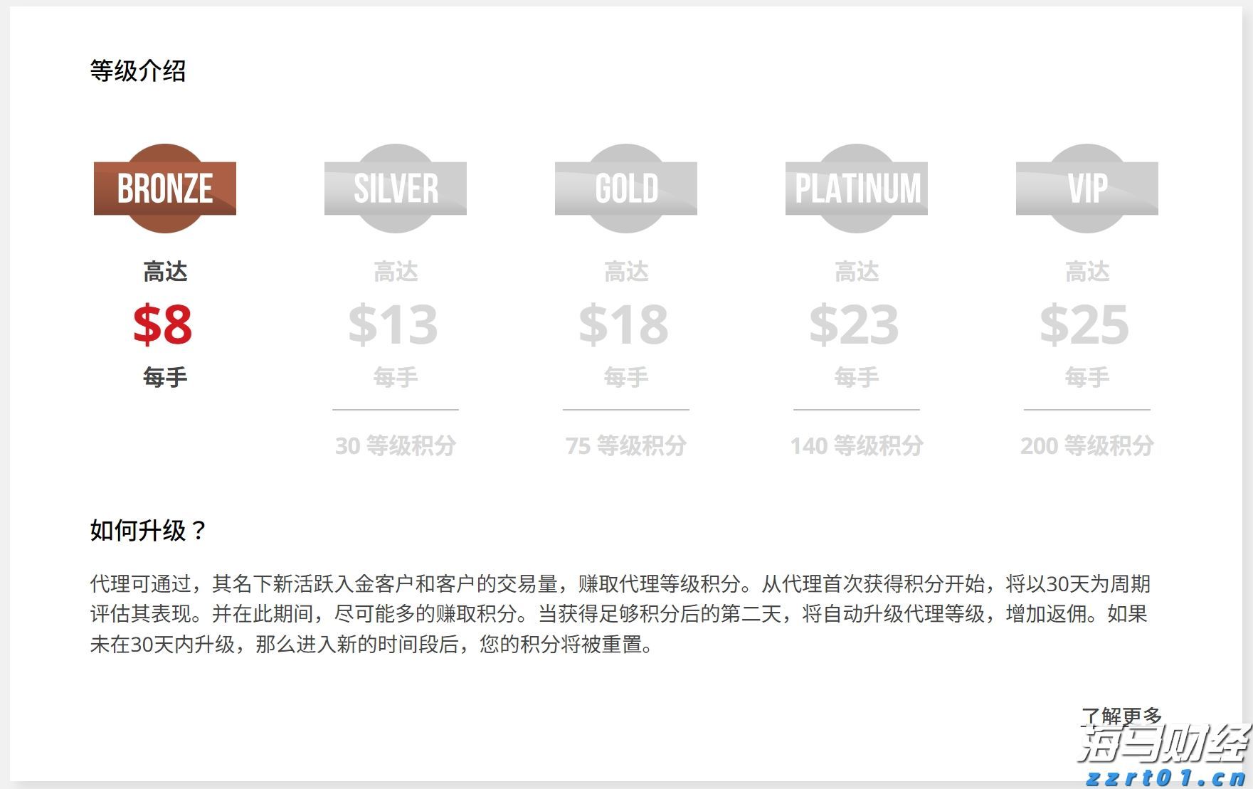 澳门6月综合消费物价指数同比上升0.25% 环比上升0.04%