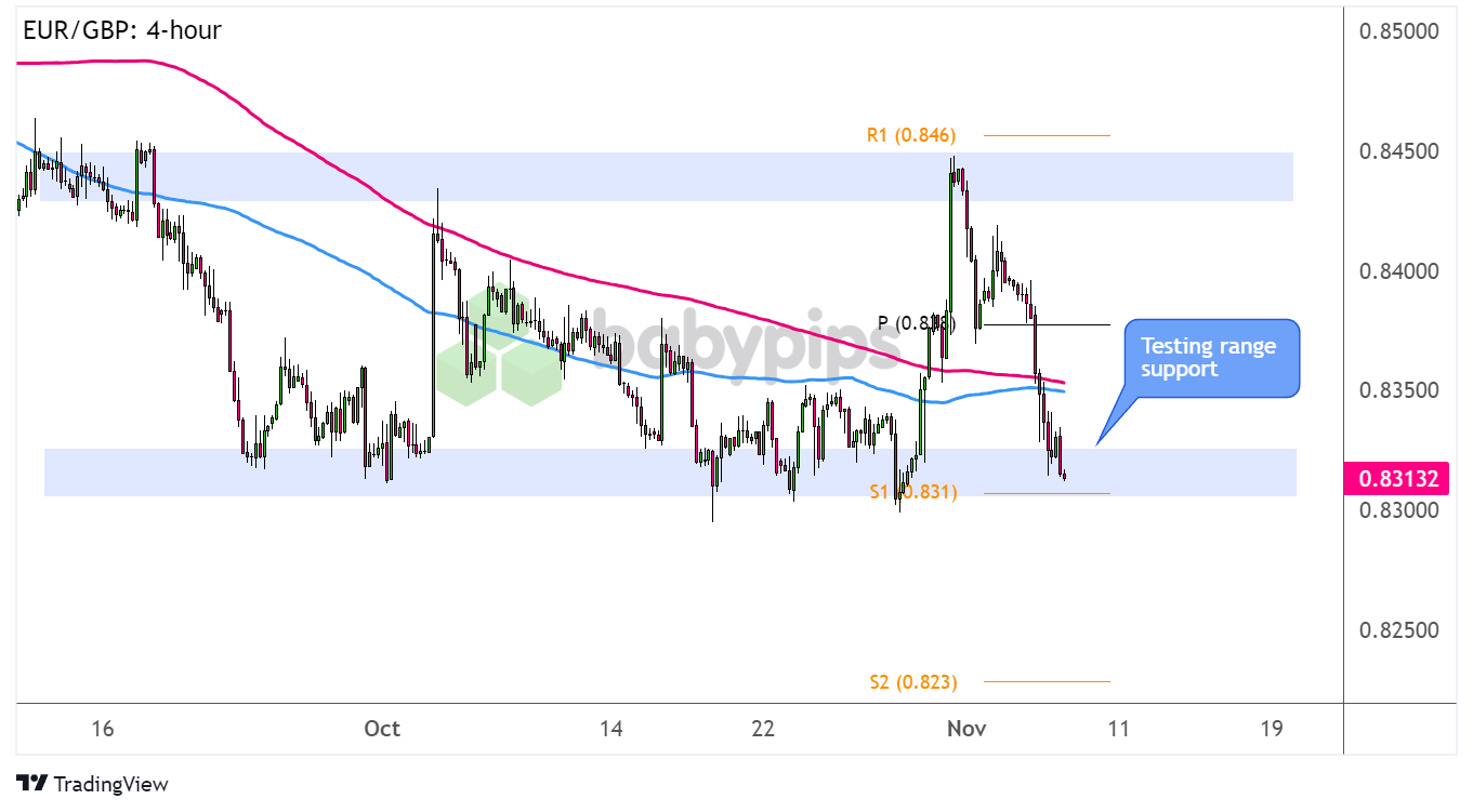 兴业银行成功发行首期100亿元科技创新债券