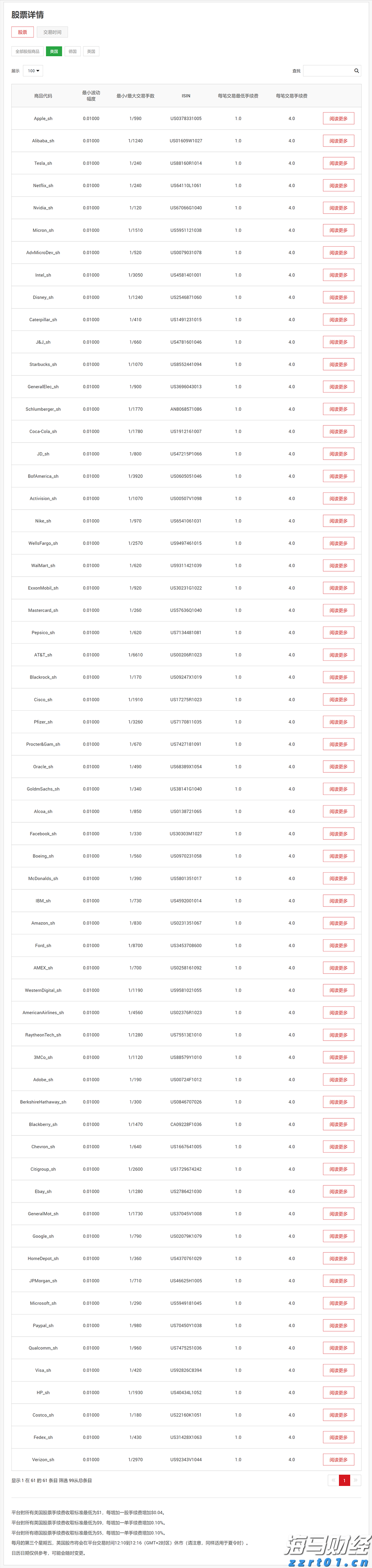 1—7月梅州规模以上工业增加值同比增长7.6%