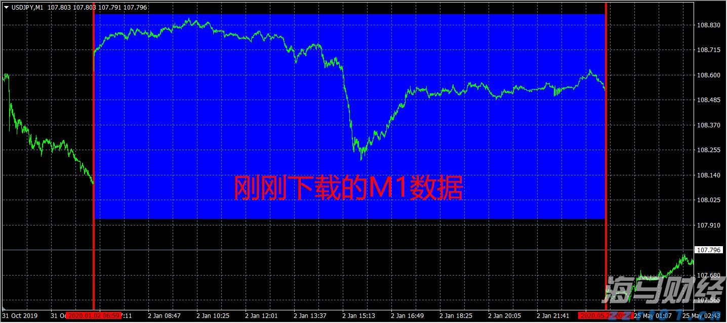 致梅州市民防汛防台风的一封信!请查收→