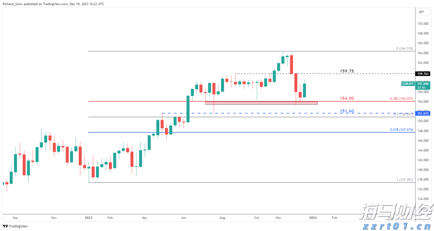 林诗栋、孙颖莎等获得WTT香港总决赛参赛资格