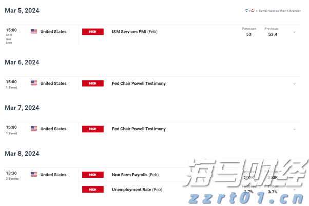贵港消防:圆满完成高考消防安全保卫工作