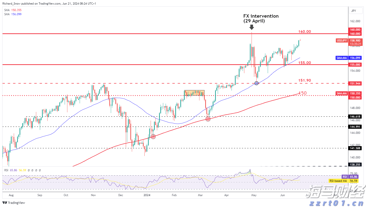 百胜中国(09987)发布2025年第二季度业绩,经营利润3.04亿美元 同比增长14%