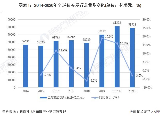 韩国首尔新增日间无人驾驶公交车线路
