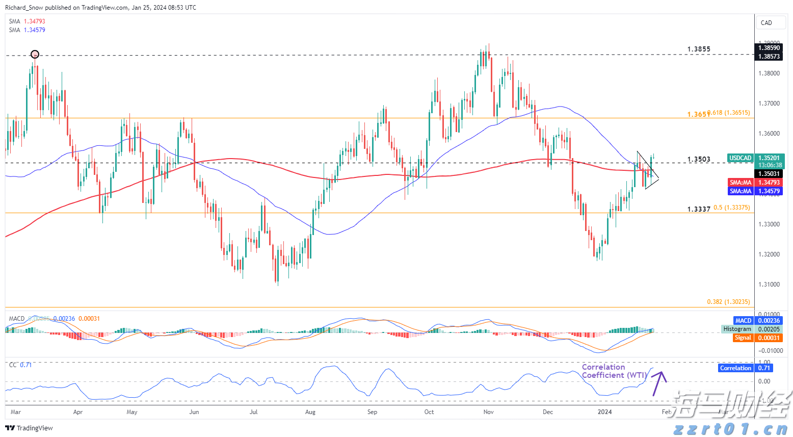 十五运会和残特奥会官方票务平台今日上线!首批17个项目门票8月28日开抢
