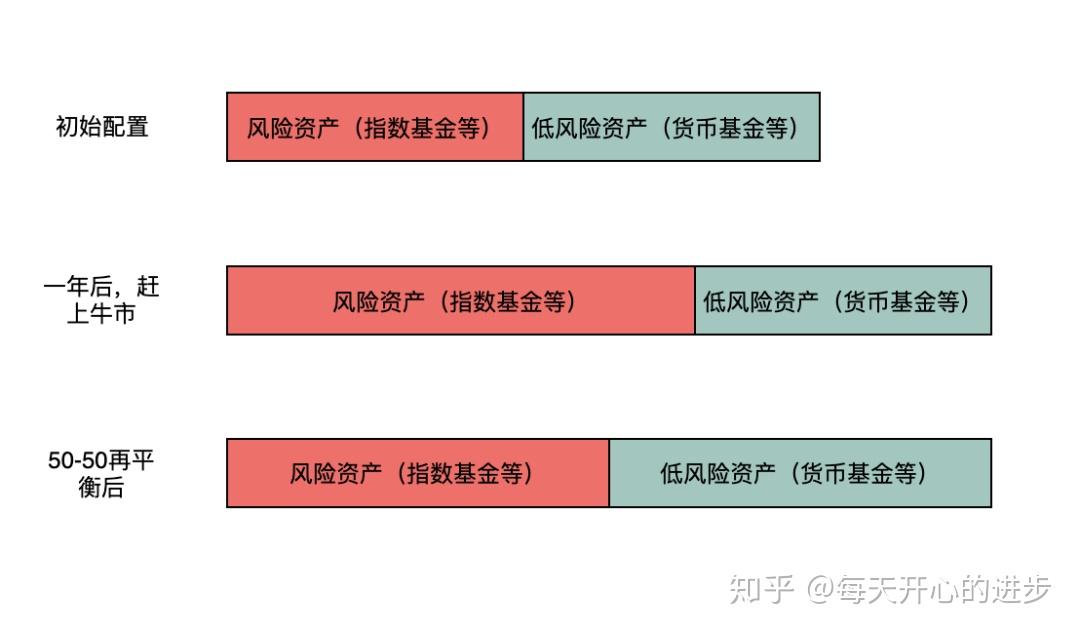 吉尔吉斯斯坦接任2025至2026年度上海合作组织轮值主席国