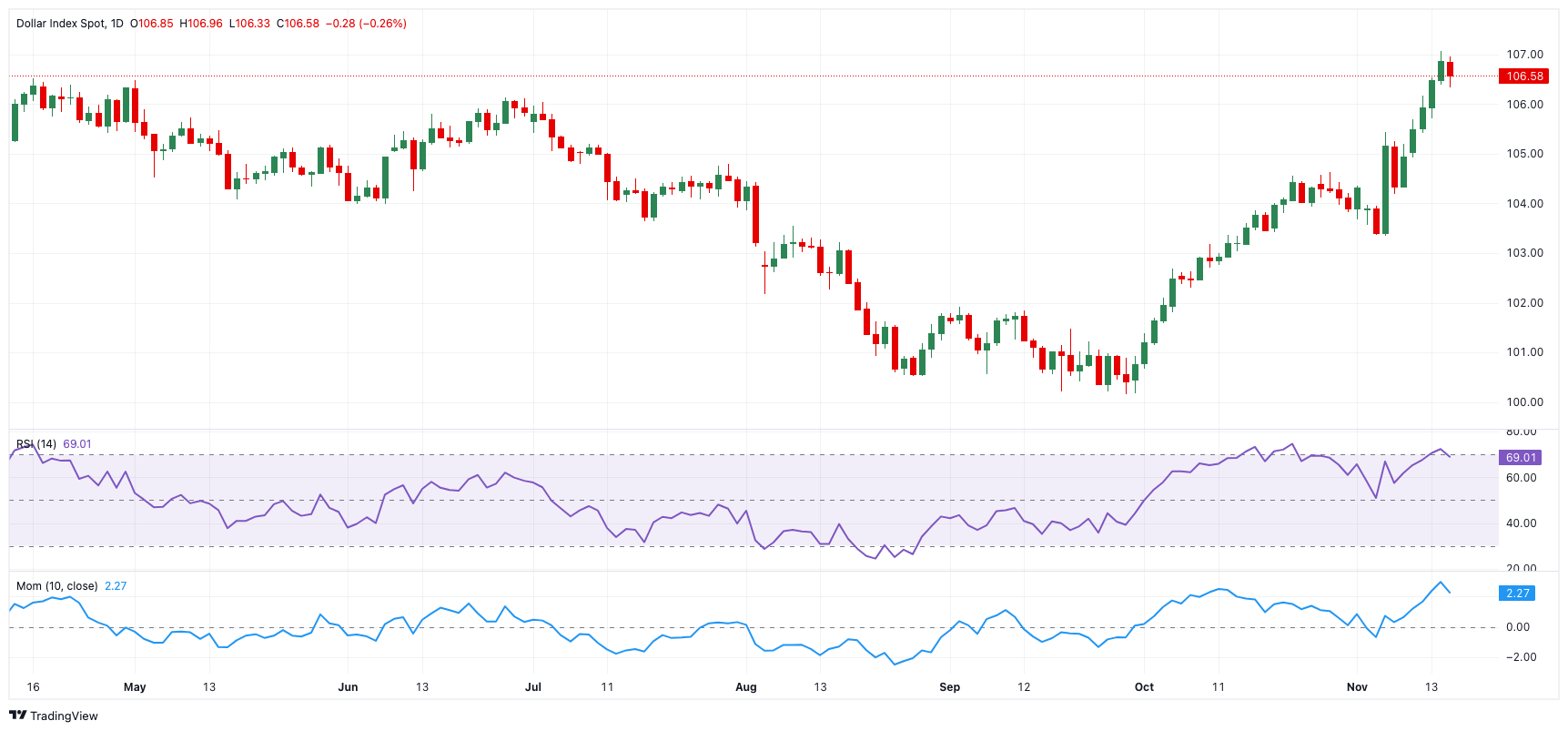 财通证券:再提“防空转”意味着什么?