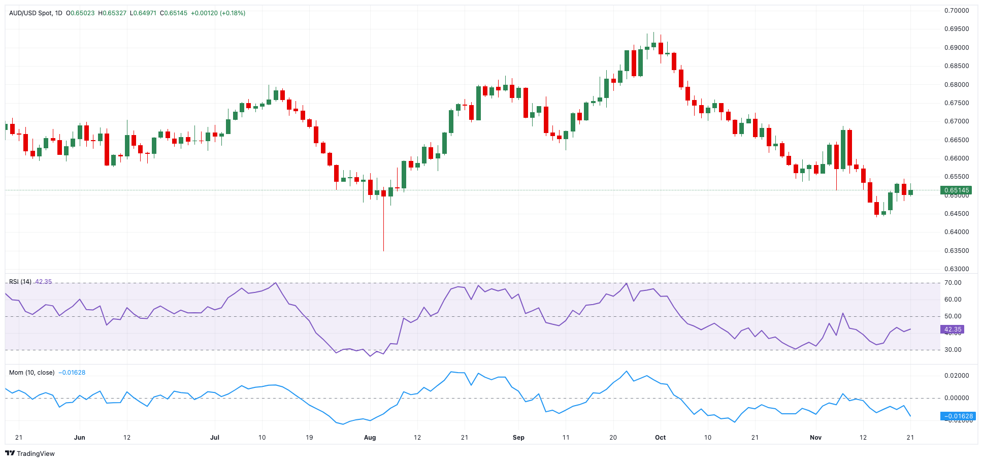 广东赛区4.5万名赛会志愿者已集结待命