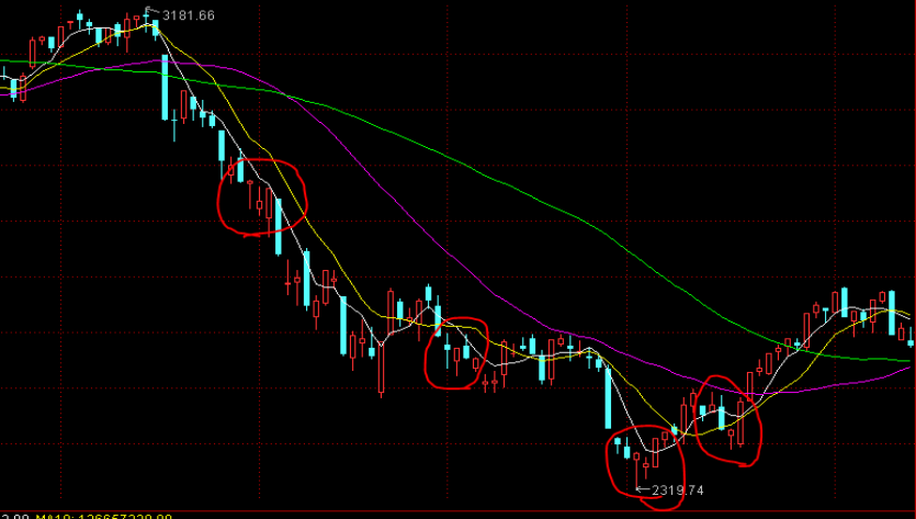 AI战略成为财报关注焦点 摩根士丹利将Meta(META.US)目标价上调至750美元