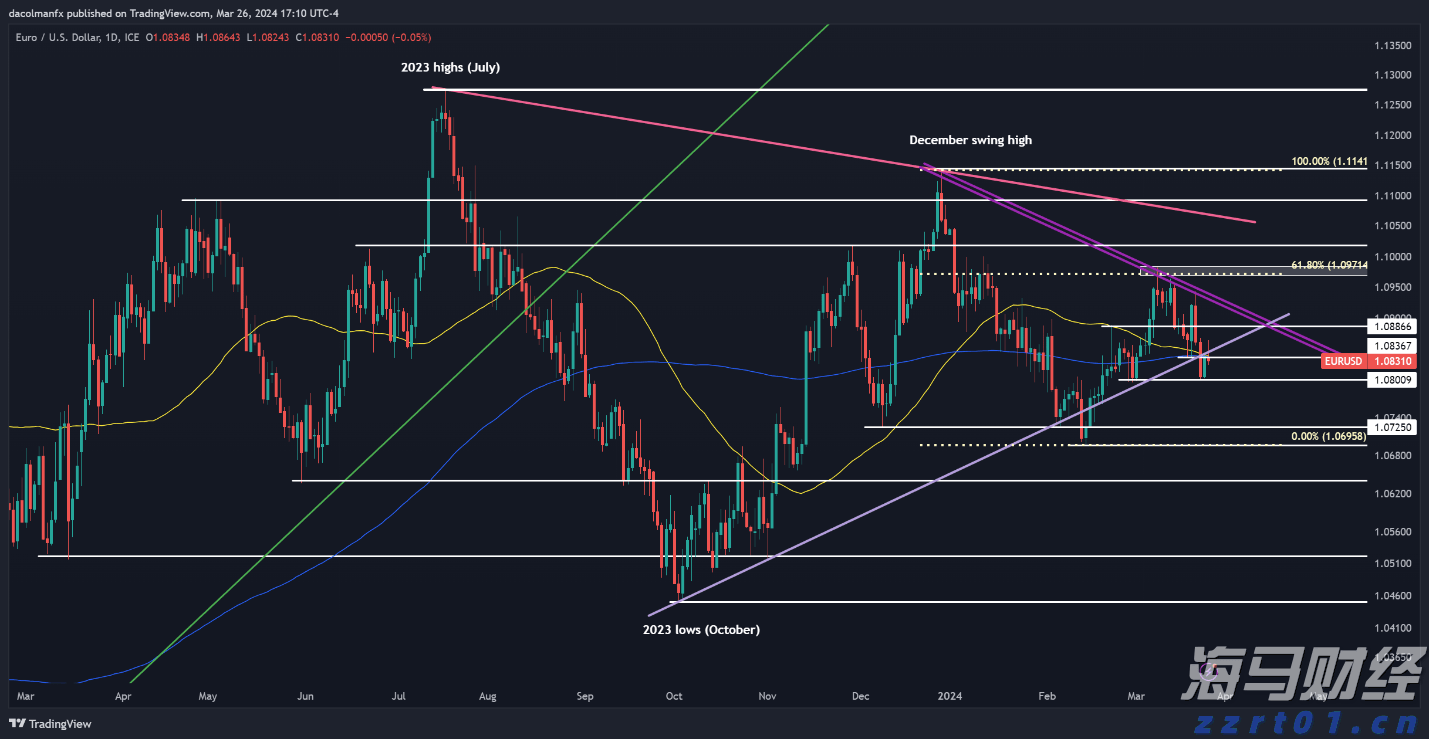 广深港高铁跨境客流突破两千万人次 暑运期间再创新高