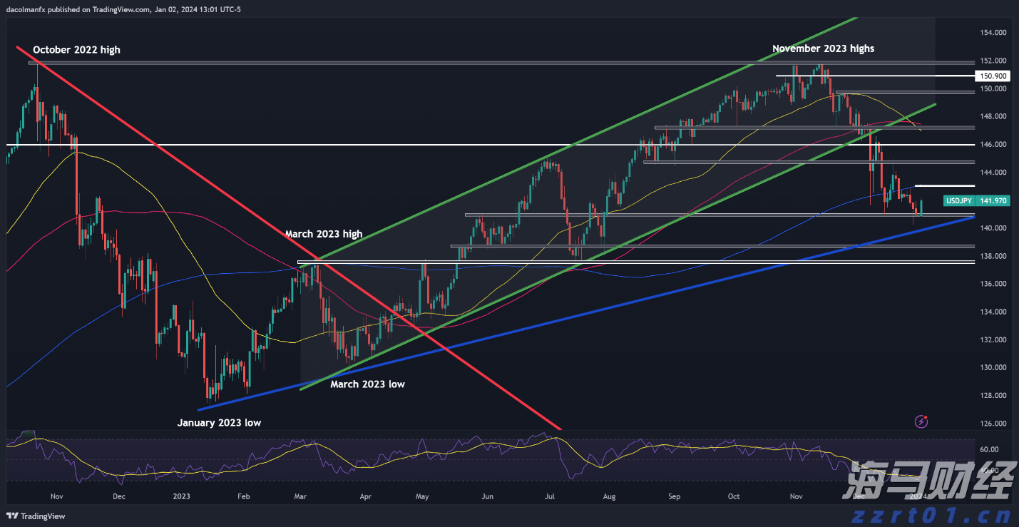 时政简讯（2月11日）