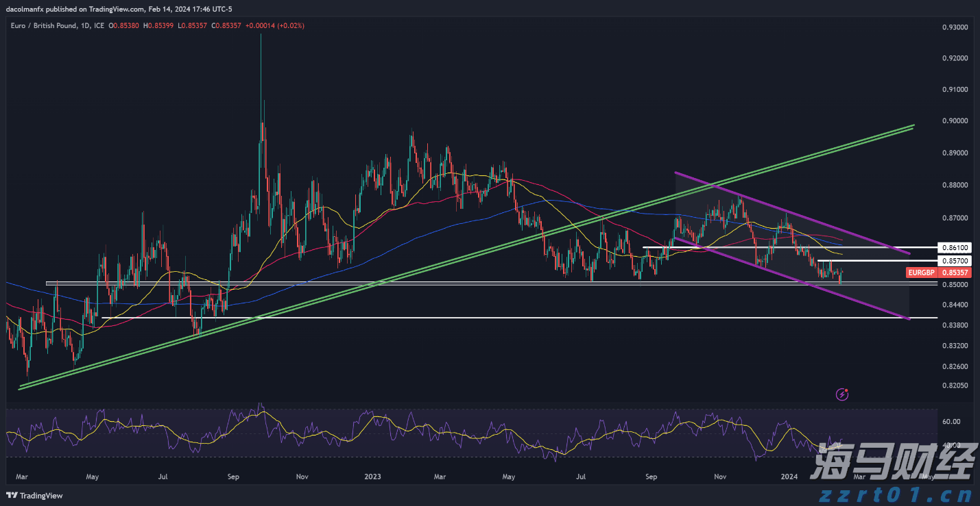 加密货币矿机生产商Bgin Blockchain(BGIN.US)缩减IPO规模 现计划募资3600万美元