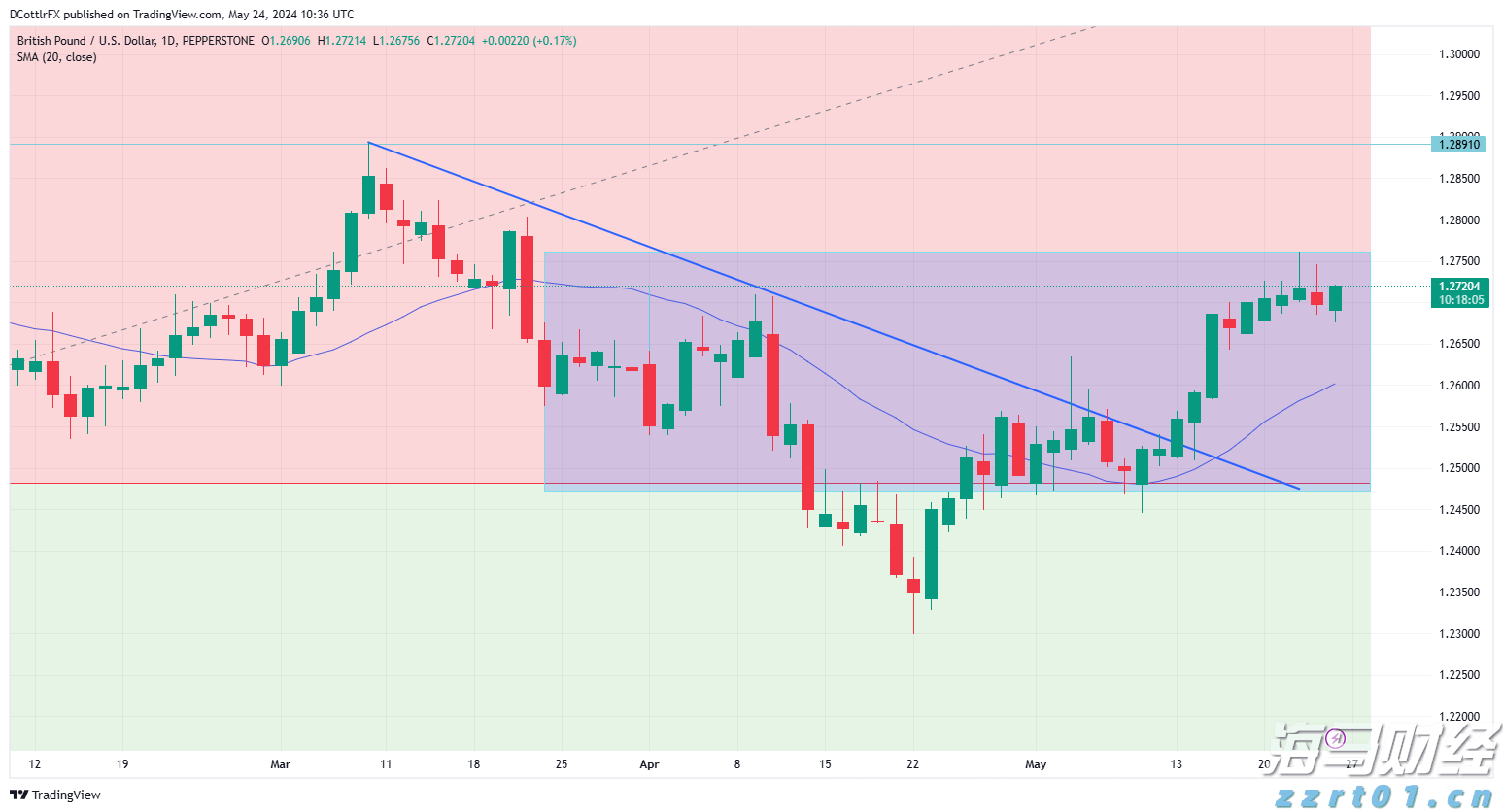 广东发布丹霞地貌景观评价团体标准