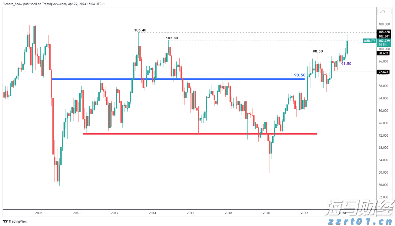 央行:继续实施适度宽松货币政策
