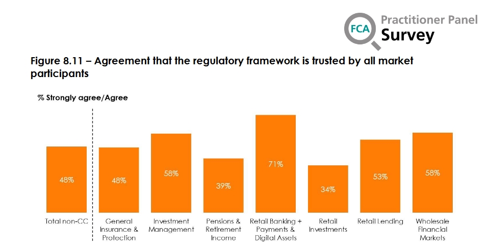 汇丰预计美股盈利增长将在下半年放缓