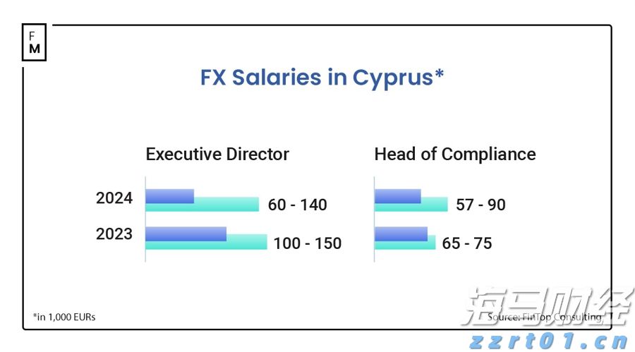 财政部：1-6月国企利润总额21825.3亿元 同比减少3.1%