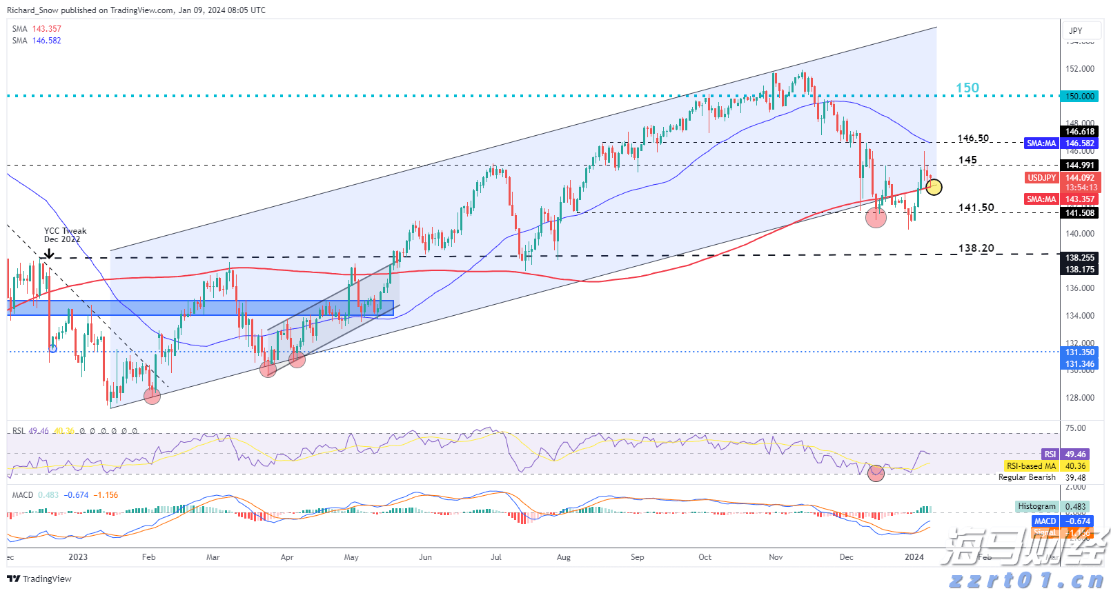 这三天，梅州“高温+雷雨”套餐续杯...