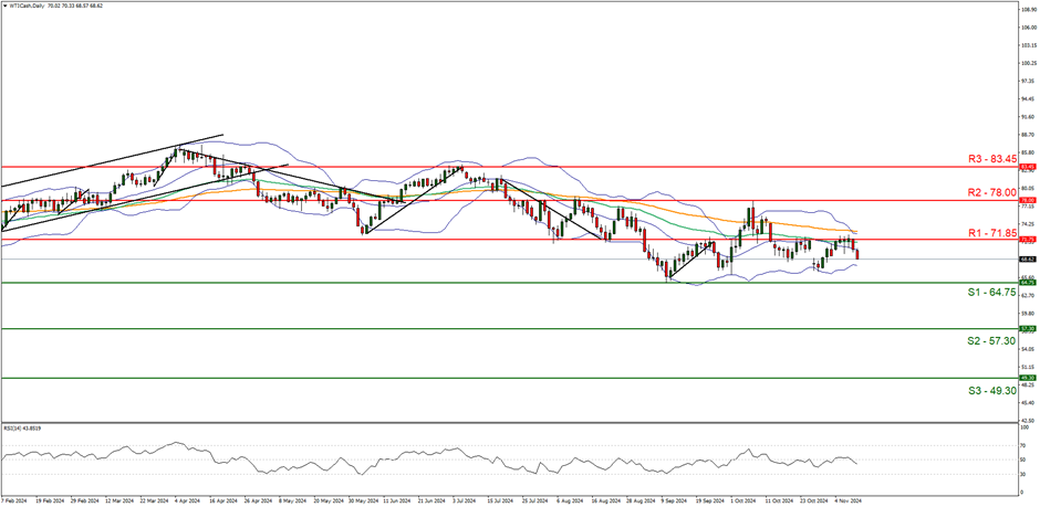 浦发银行合肥分行落地两笔全国首批科技创新债券助力民营企业融资与科技强国建设