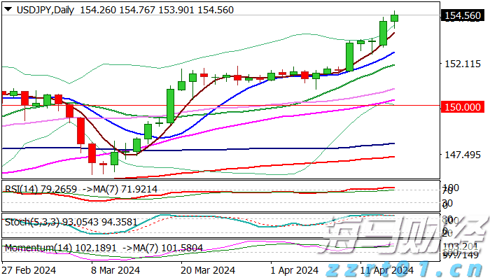 港北区：消费市场活跃 冲刺首季“开门红”