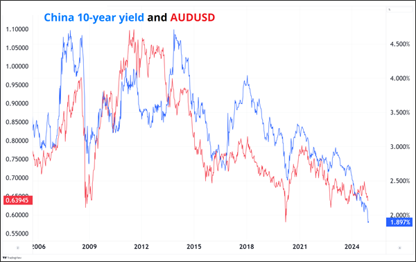 宇树科技CEO王兴兴：具身智能模型还未到突破临界点