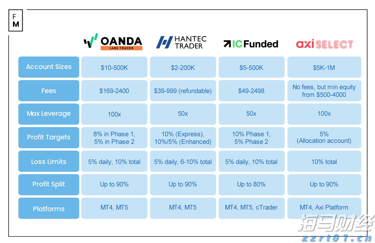 成绩单出炉!广东产改工作连续三次获评全国“优秀”等次