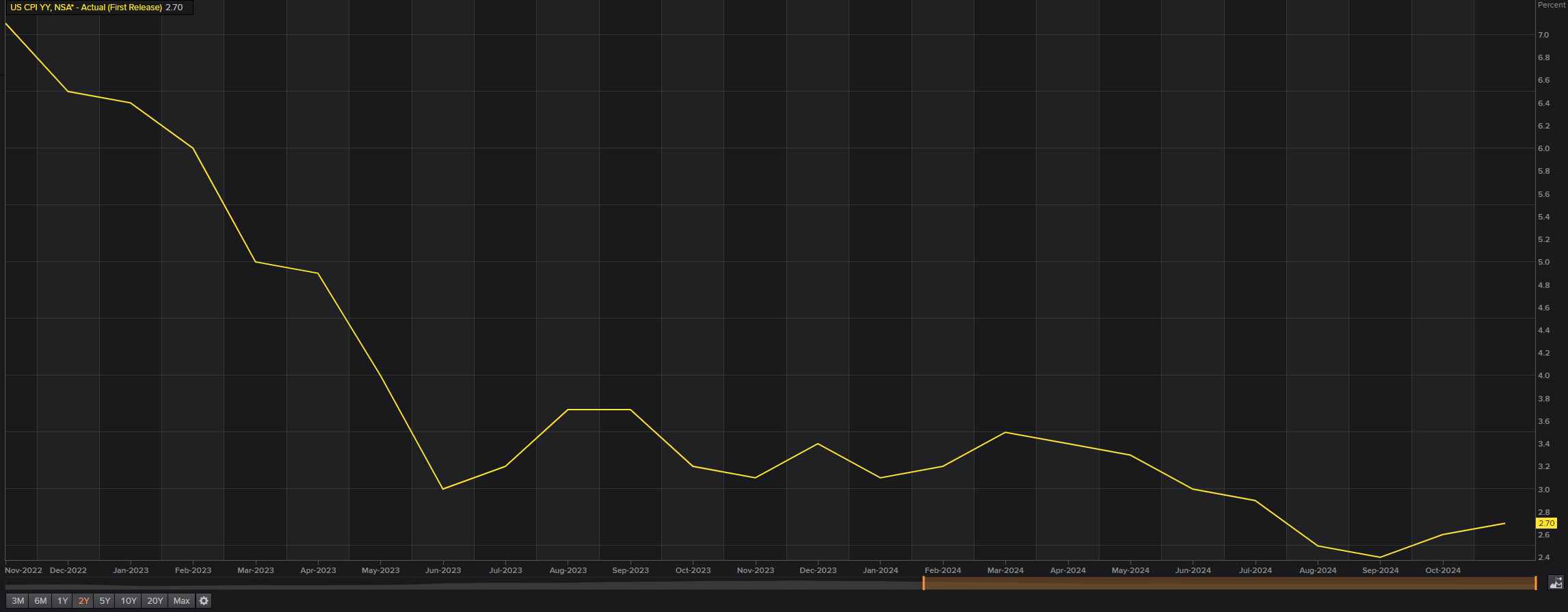 泽连斯基与特朗普通话,讨论追加对俄制裁和保护乌领空方案