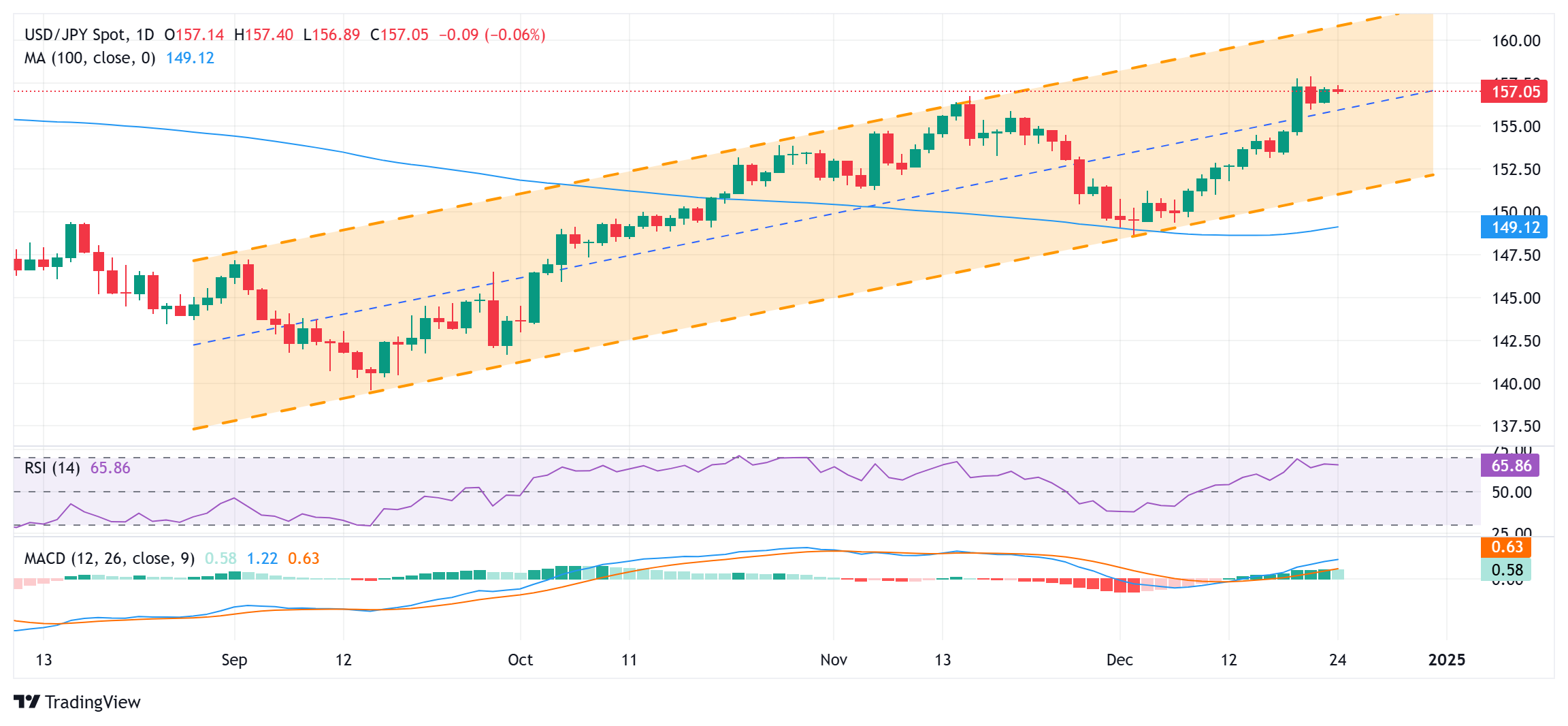 东莞发力潮玩和动漫产业 计划拿出1.2亿元产业扶持资金