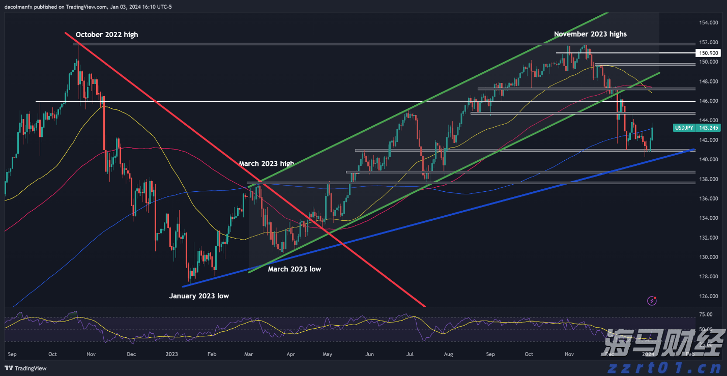 中信银行:加速科技成果转化落地 金融创新直达科技研发最前沿