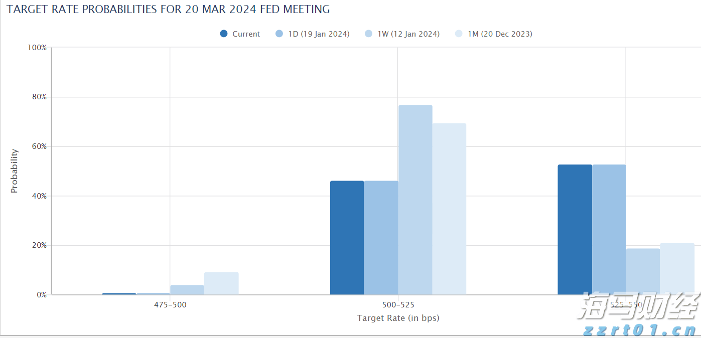 上半年梅州市城镇新增就业15101人！完成全年目标任务的83.89%