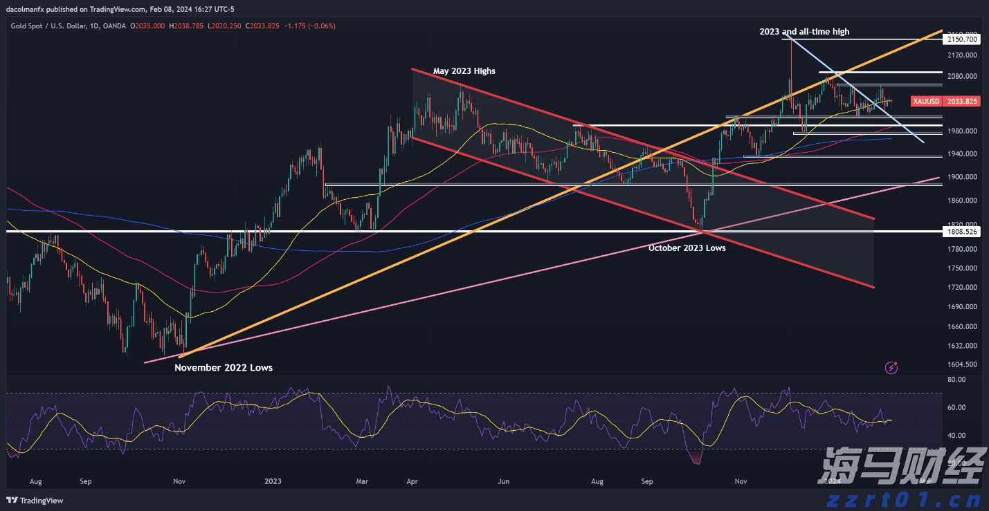 社保不是可缴可不缴,这些关键点你一定要搞懂