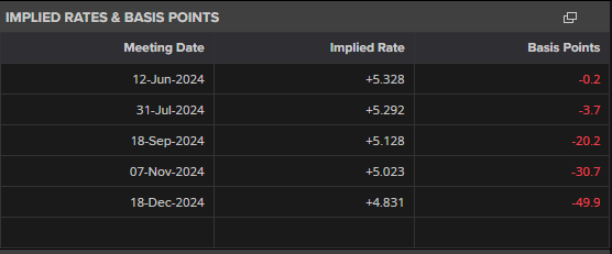 国家统计局：7月规上工业发电量9267亿千瓦时 同比增长3.1%
