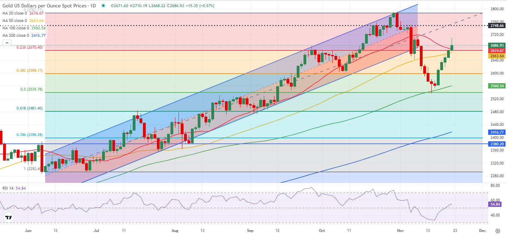 神舟二十号航天员乘组将于近日择机实施第三次出舱活动