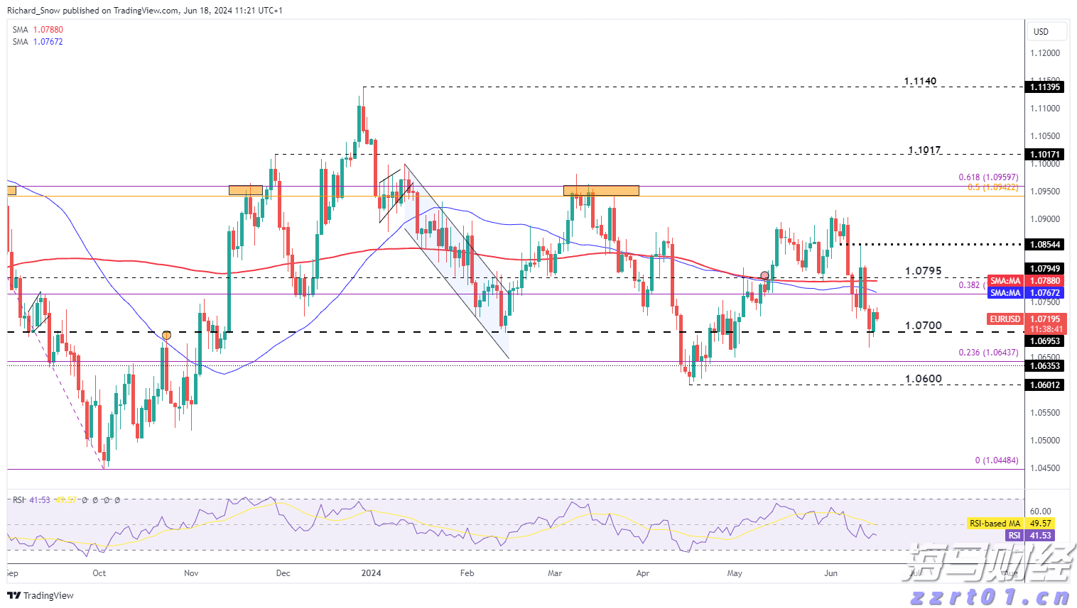 网下打新开闸近半年 银行理财为何仍是“沉默的大多数”？三大核心难题需克服