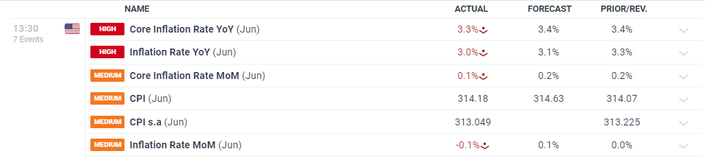 白宫公布美俄会晤特朗普最新行程安排