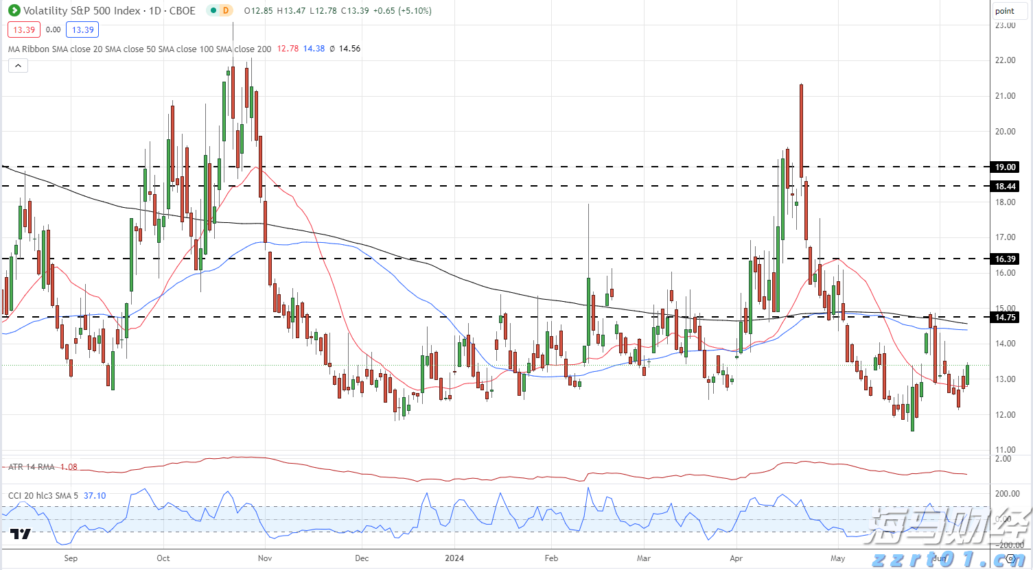 市政务服务中心推出便民措施提升企业办事效率