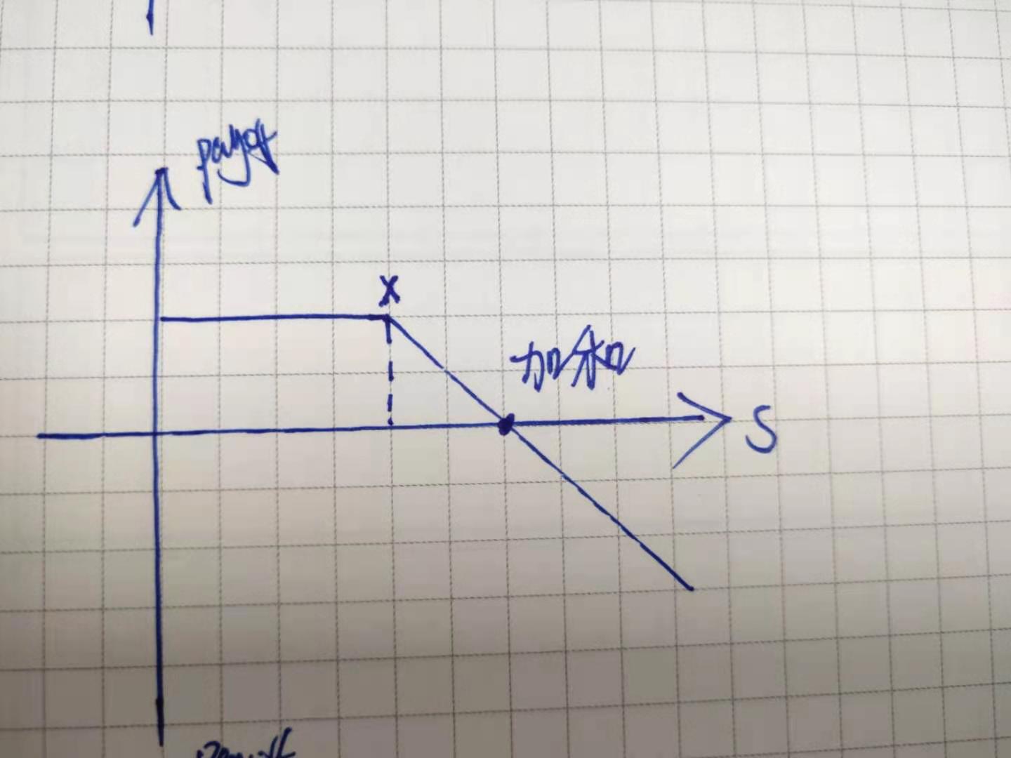 宣城绩溪金沙镇：落实惠农政策 促进农民增收