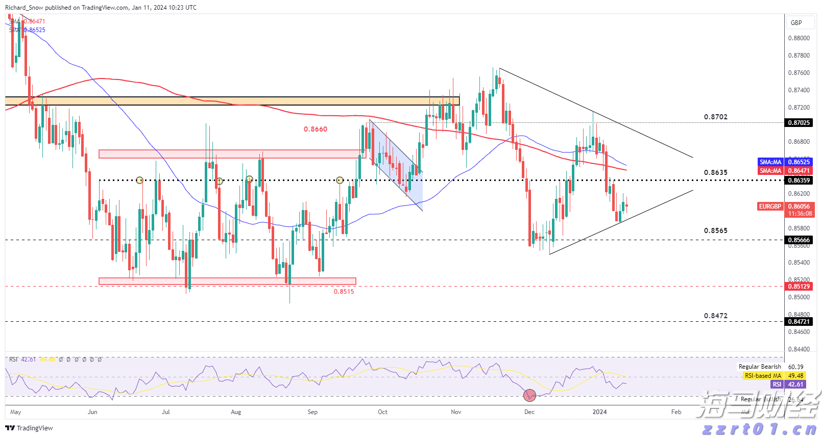 梅州启动防风防汛Ⅳ级应急响应