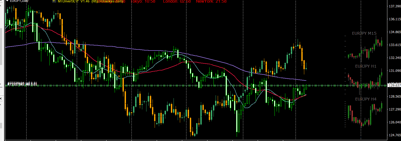 特斯拉(TSLA.US)授予马斯克300亿美元临时股票奖励以留住人才