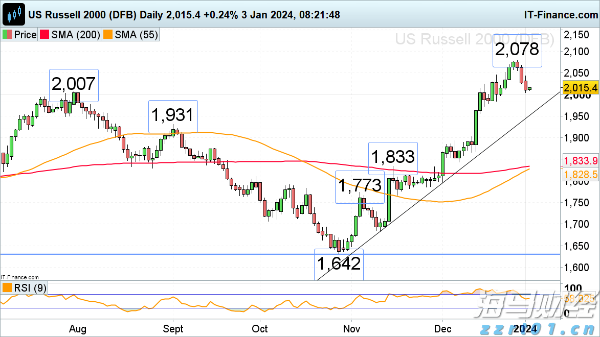 今年第17号台风将于18日生成!18日夜间至20日梅州南部有大到暴雨局部大暴雨