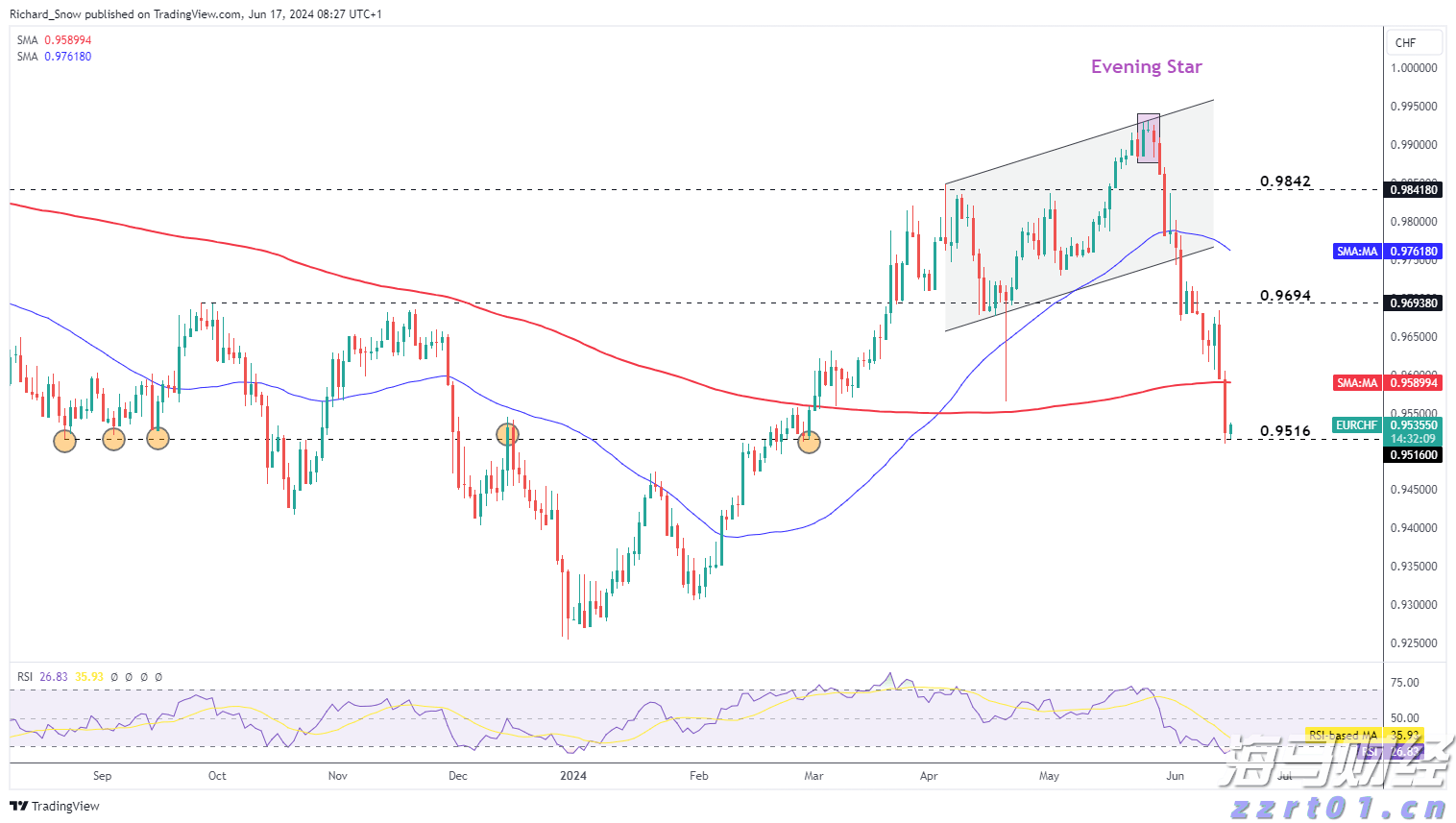 江门中微子实验运行取数，日均捕捉50—60个中微子