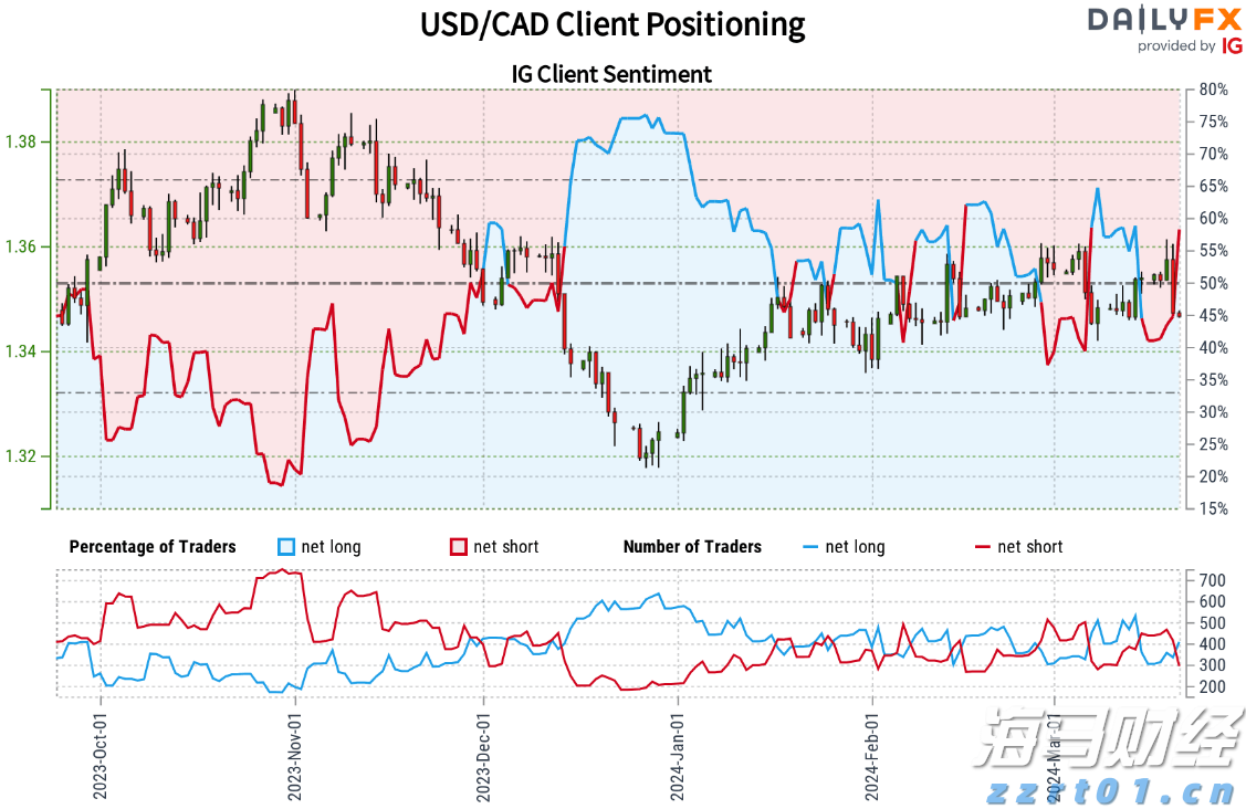 苹果要做桌面机器人？库克：新产品“很快推出”