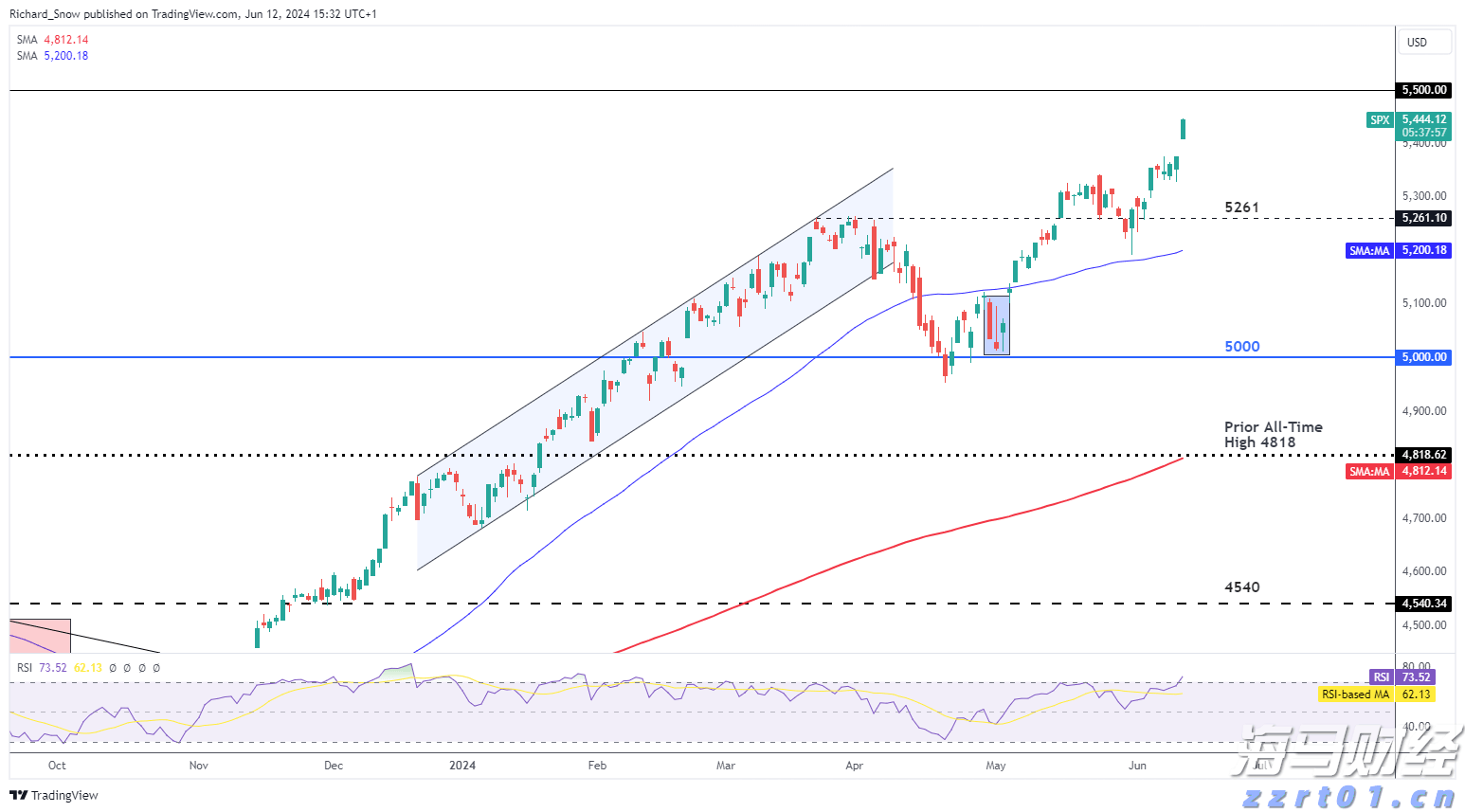 东莞防汛IV级应急响应结束